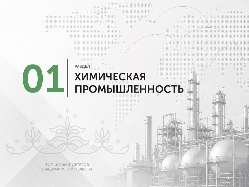 Каталог экспортеров RU