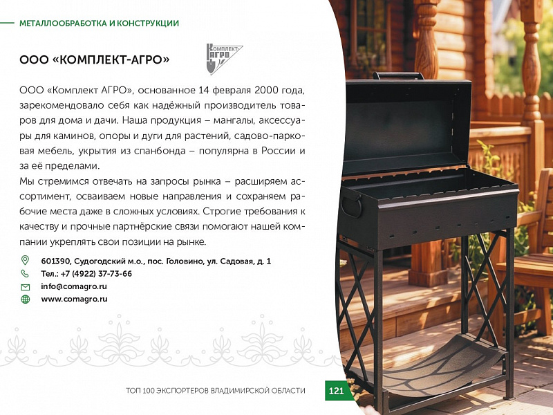 Каталог экспортеров RU