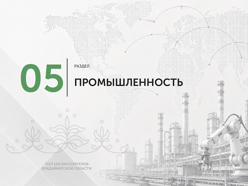Каталог экспортеров RU