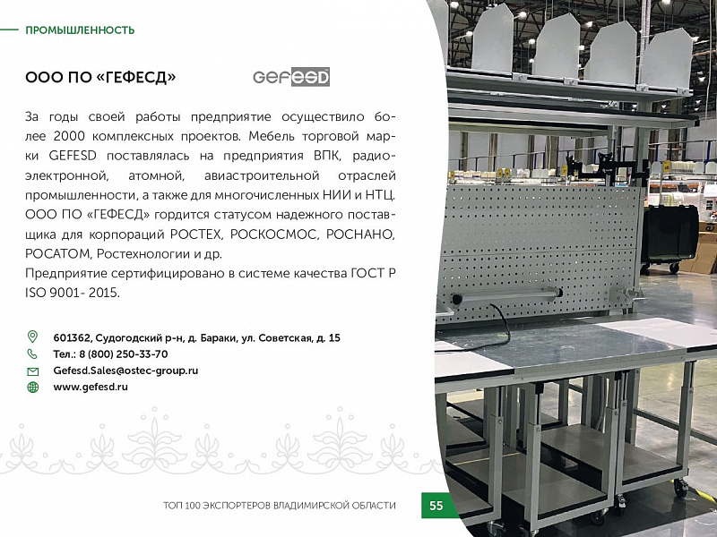 Каталог экспортеров RU