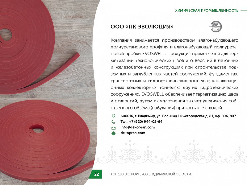 Каталог экспортеров RU
