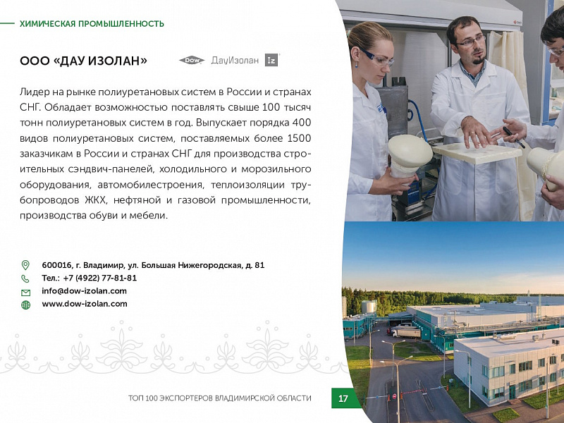 Каталог экспортеров RU