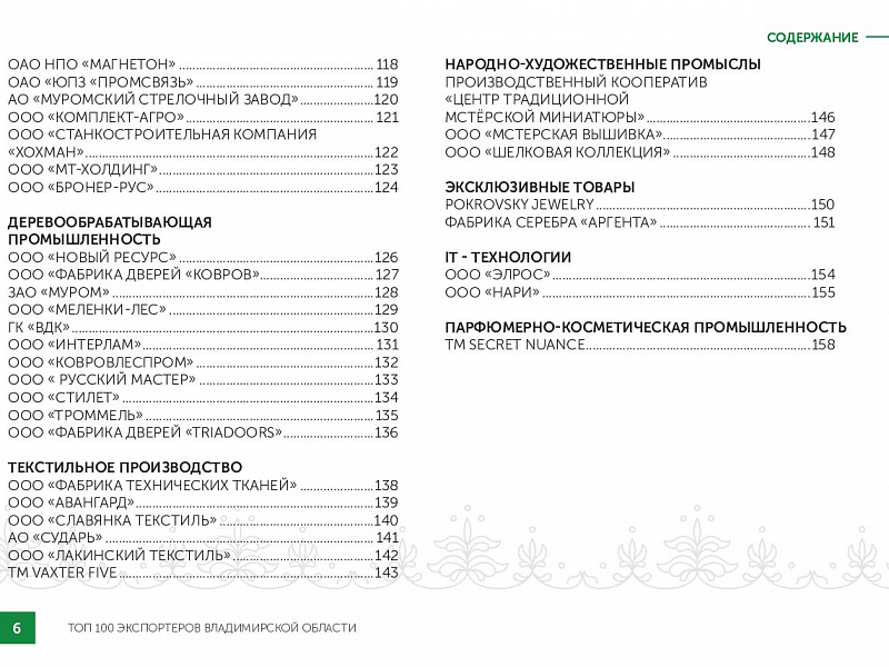 Каталог экспортеров RU